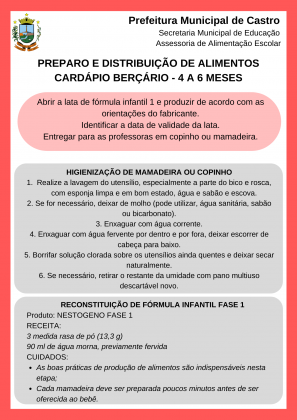 POP reconstituição  fórmula 1